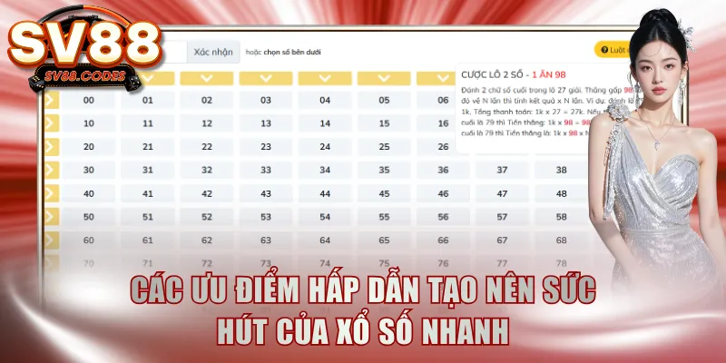 Các ưu điểm hấp dẫn tạo nên sức hút của xổ số nhanh