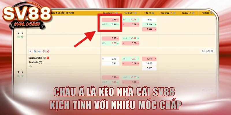 Châu Á là kèo nhà cái SV88 kịch tính với nhiều mốc chấp