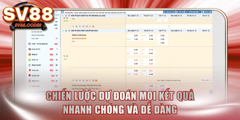 Chiến lược dự đoán mọi kết quả nhanh chóng và dễ dàng