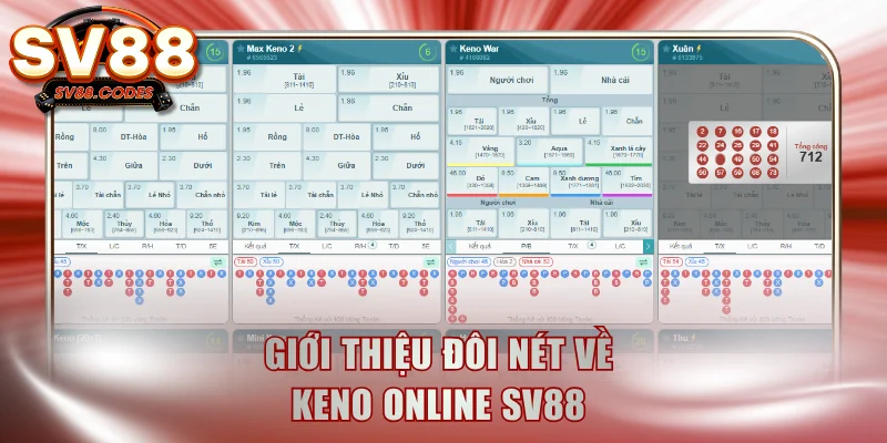 Giới thiệu đôi nét về keno online SV88 