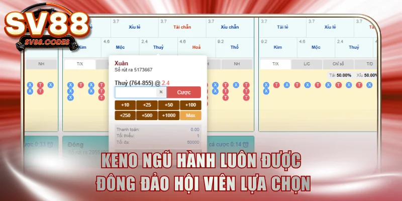 Keno ngũ hành luôn được đông đảo hội viên lựa chọn