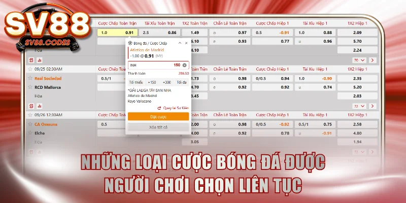 Những loại cược bóng đá được người chơi chọn liên tục